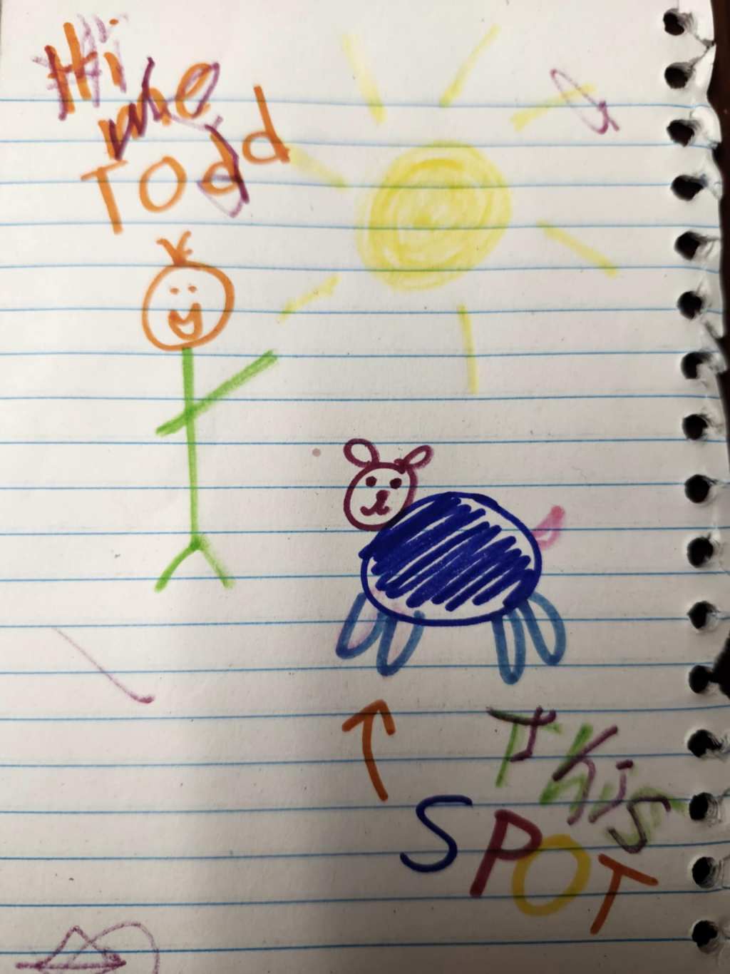 Me Trying to Write Other&nbsp;Genres